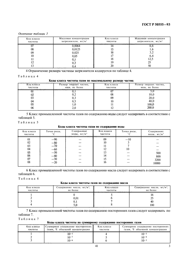 ГОСТ Р 50555-93