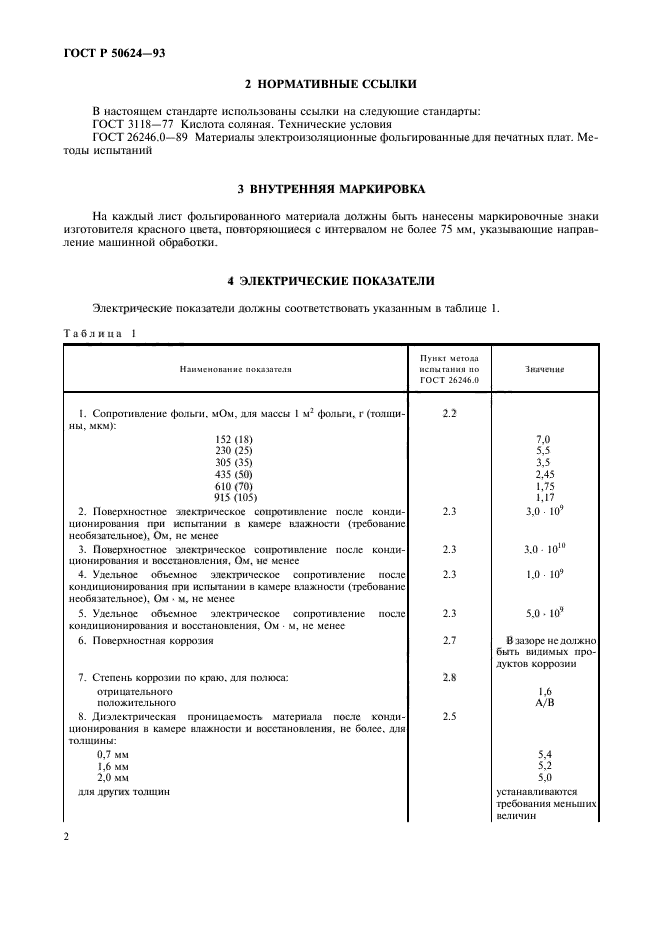 ГОСТ Р 50624-93