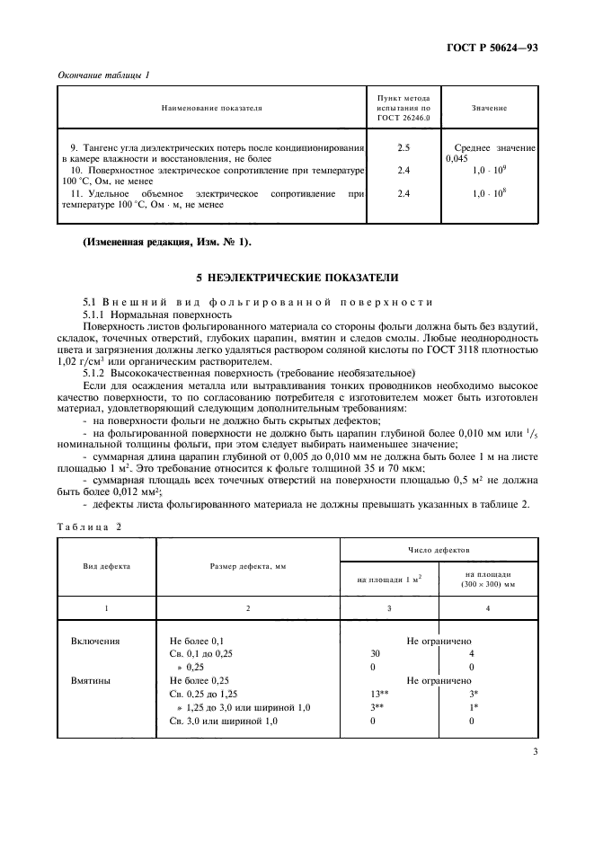 ГОСТ Р 50624-93