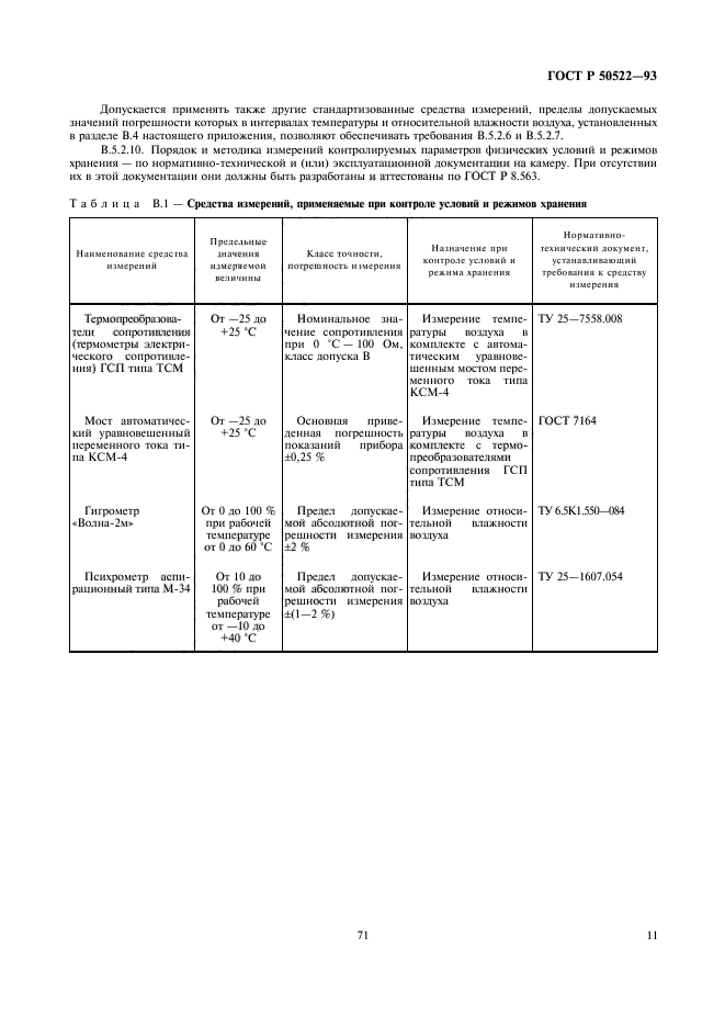 ГОСТ Р 50522-93