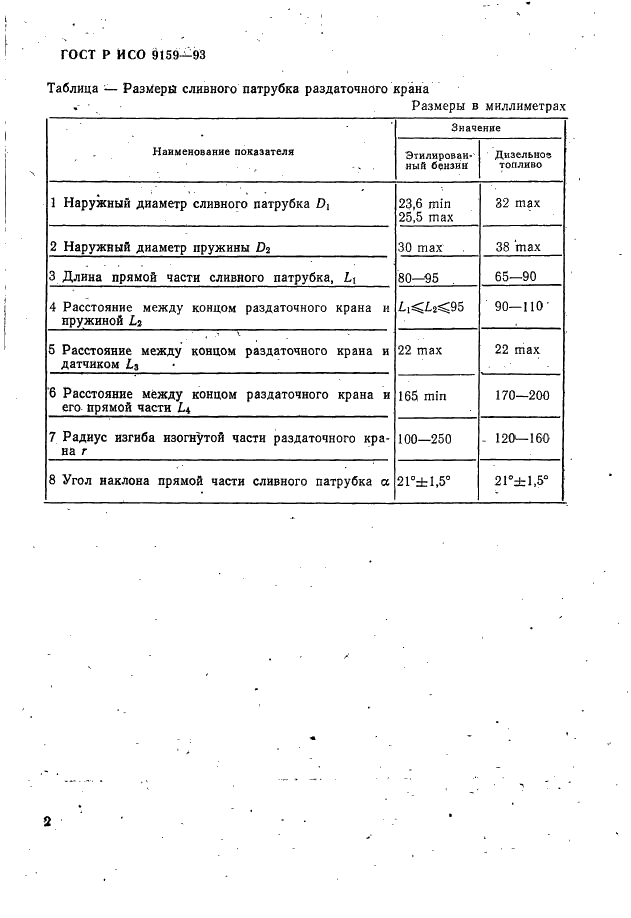 ГОСТ Р ИСО 9159-93