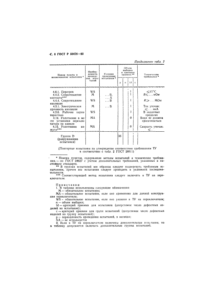 ГОСТ Р 50478-93