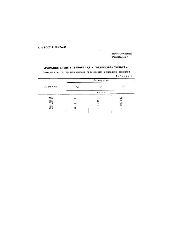 ГОСТ Р 50510-93