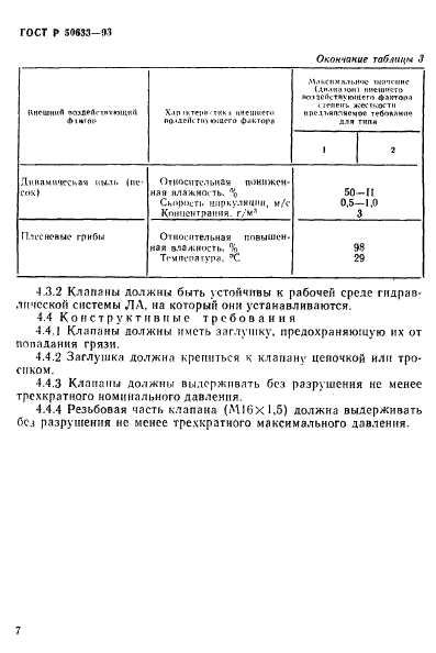 ГОСТ Р 50633-93