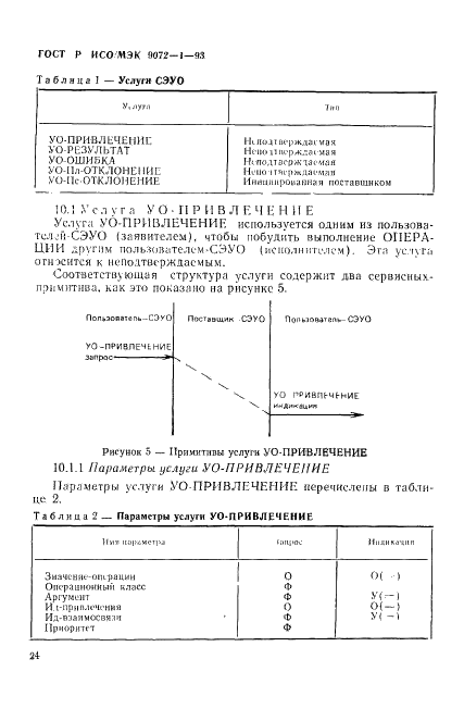 ГОСТ Р ИСО/МЭК 9072-1-93