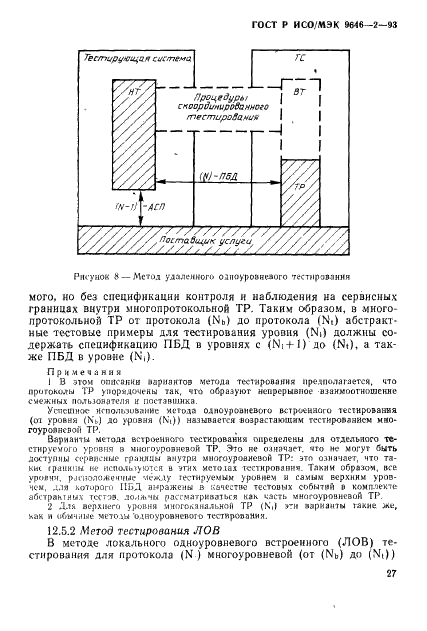 ГОСТ Р ИСО/МЭК 9646-2-93