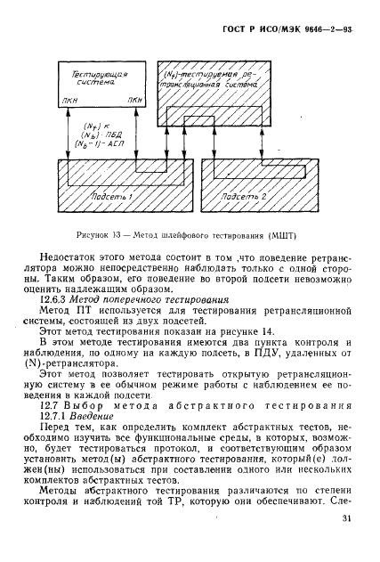 ГОСТ Р ИСО/МЭК 9646-2-93