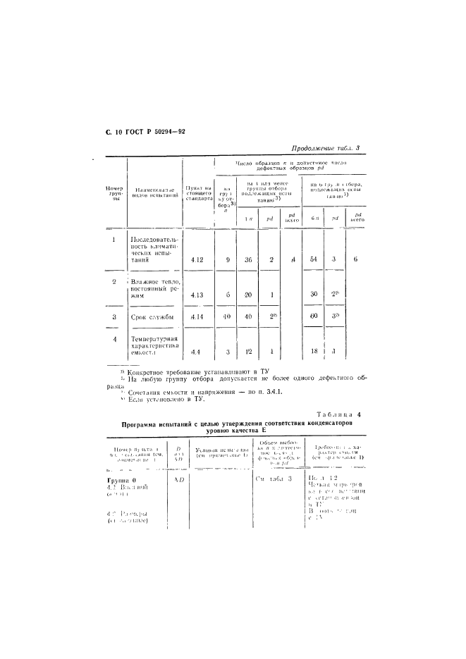 ГОСТ Р 50294-92