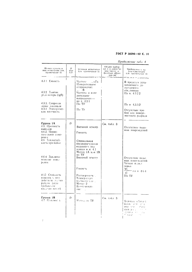 ГОСТ Р 50294-92