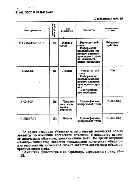 ГОСТ Р 34.1980.3-92