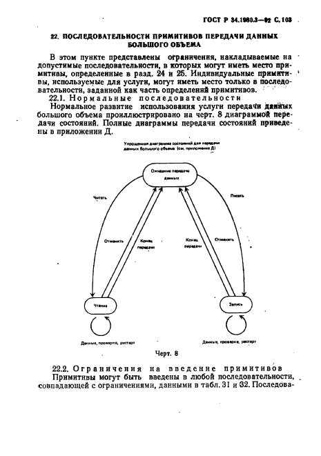 ГОСТ Р 34.1980.3-92