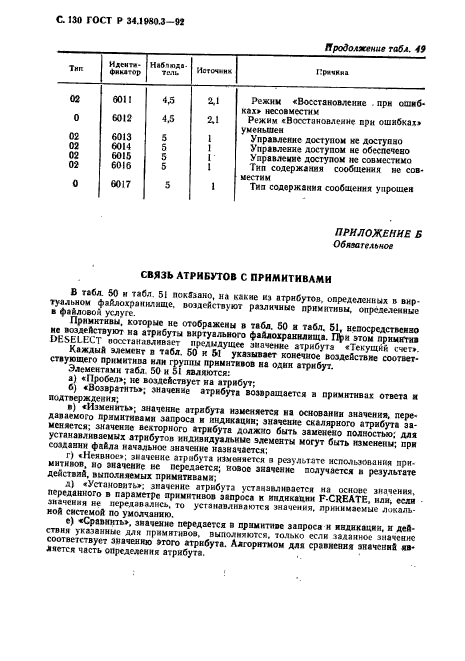 ГОСТ Р 34.1980.3-92