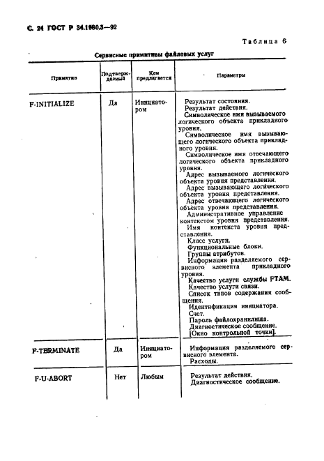 ГОСТ Р 34.1980.3-92