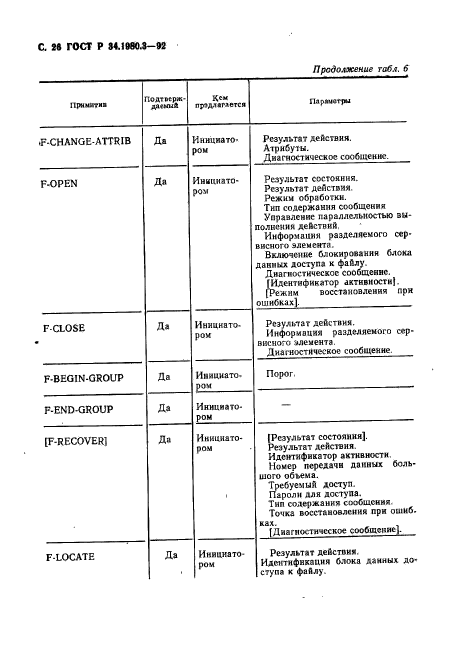 ГОСТ Р 34.1980.3-92