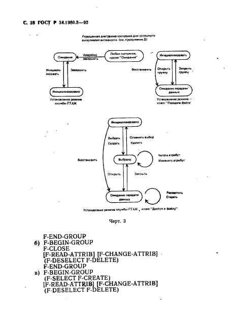 ГОСТ Р 34.1980.3-92