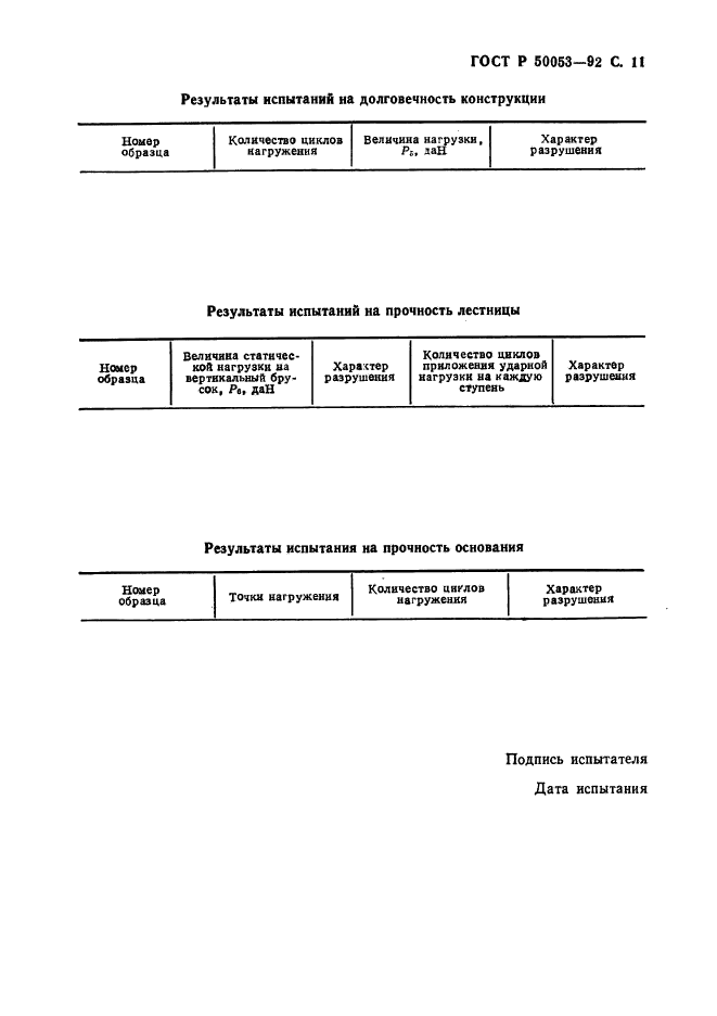 ГОСТ Р 50053-92