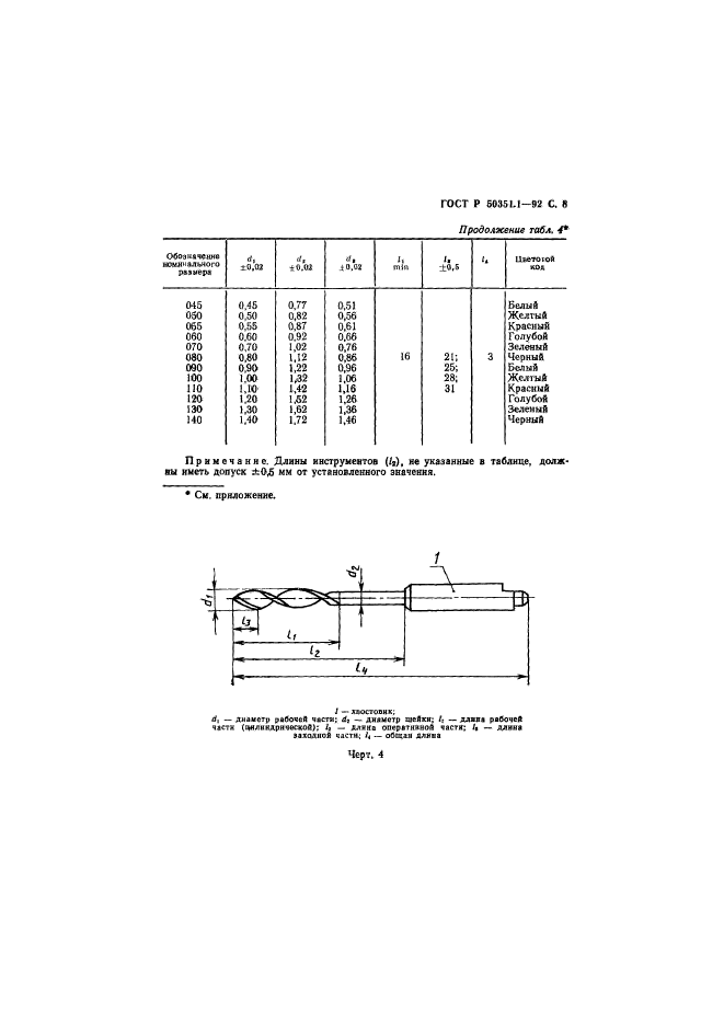 ГОСТ Р 50351.1-92