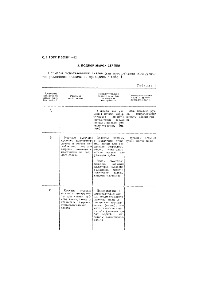 ГОСТ Р 50328.1-92