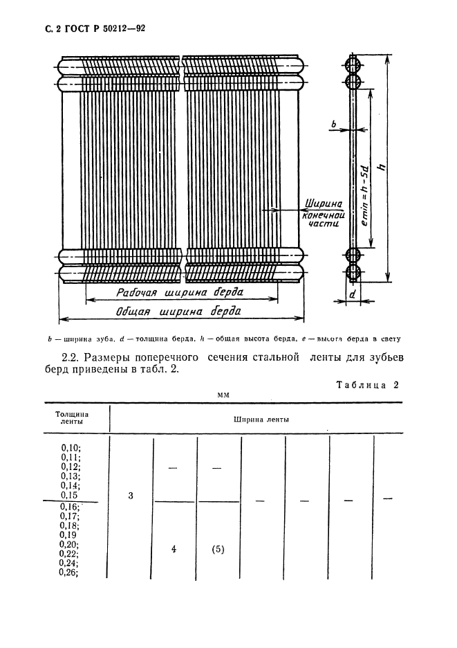 ГОСТ Р 50212-92