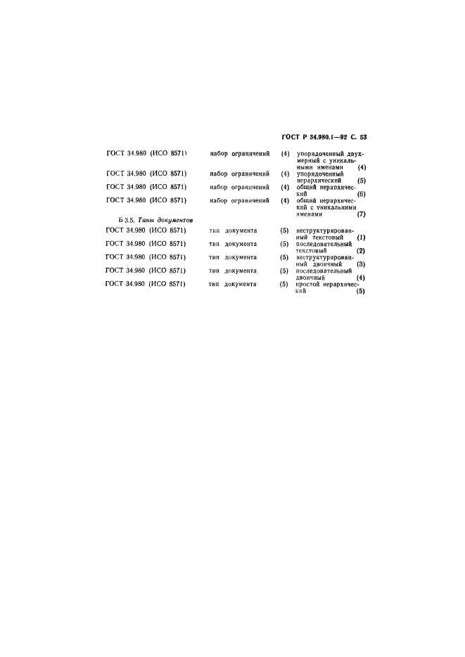 ГОСТ Р 34.980.1-92