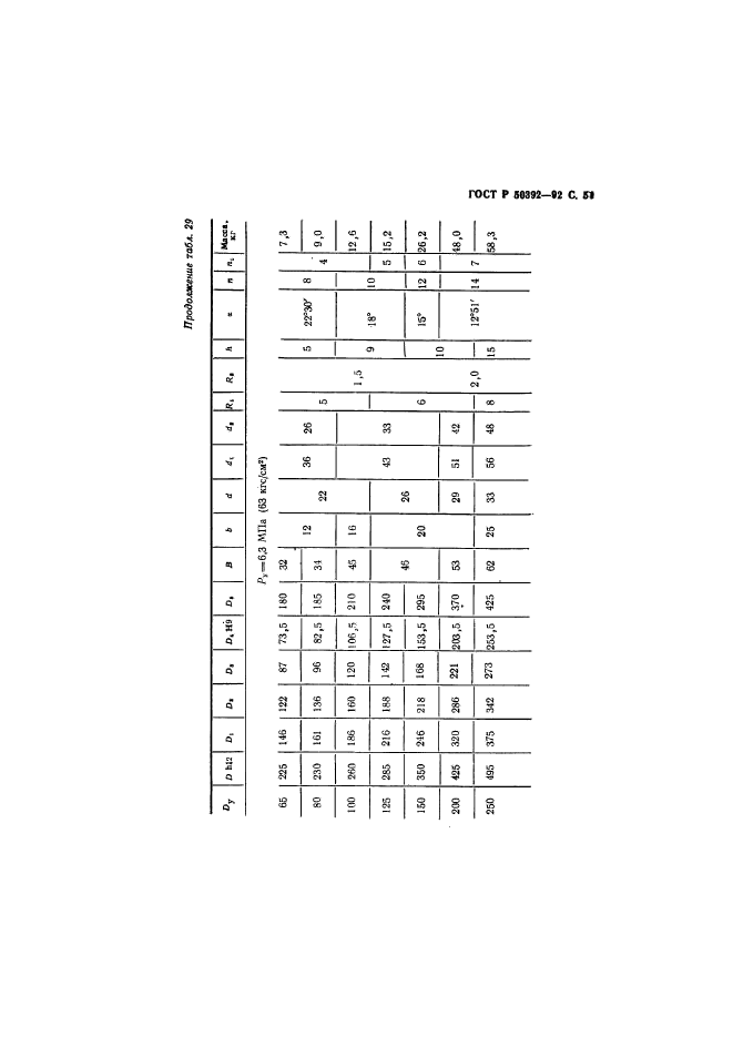 ГОСТ Р 50392-92