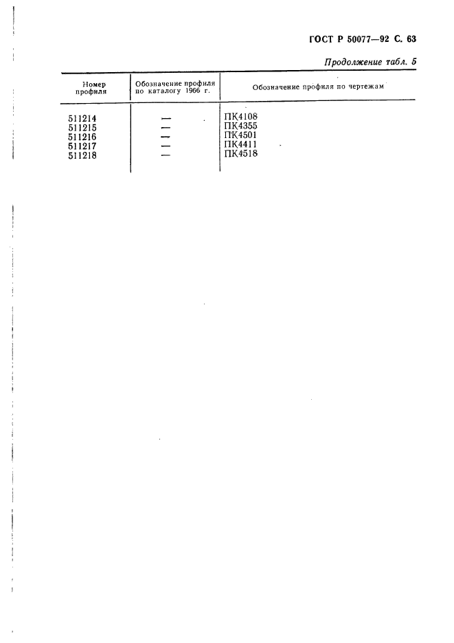 ГОСТ Р 50077-92