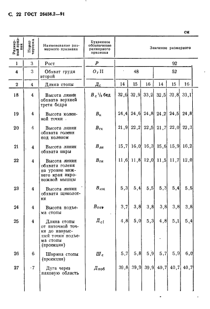 ГОСТ 26456.2-91