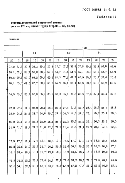 ГОСТ 26456.2-91