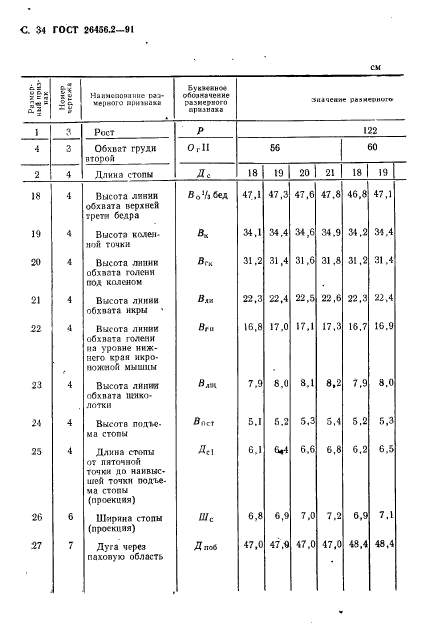 ГОСТ 26456.2-91