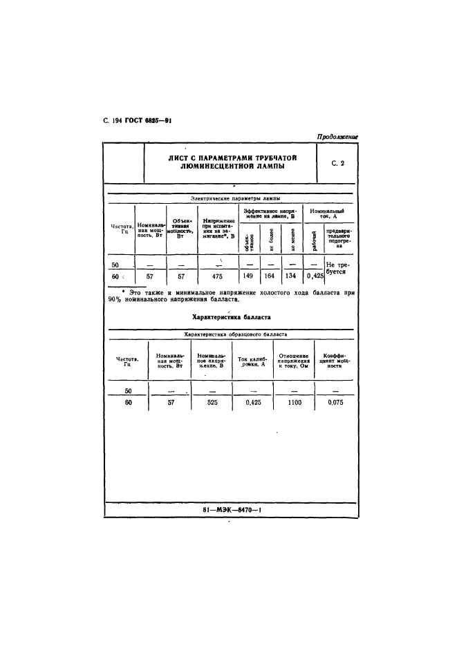 ГОСТ 6825-91