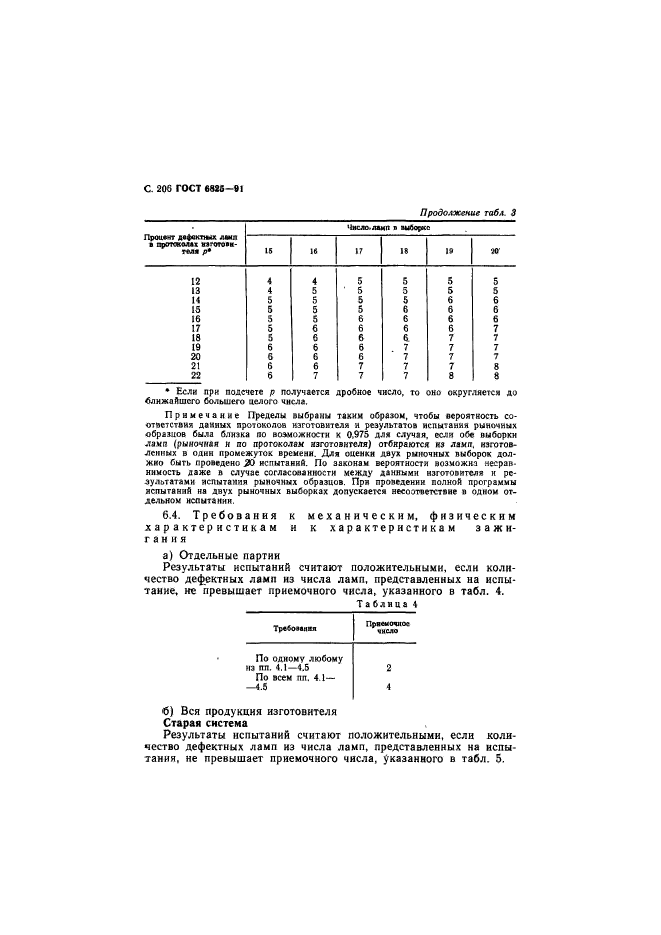 ГОСТ 6825-91