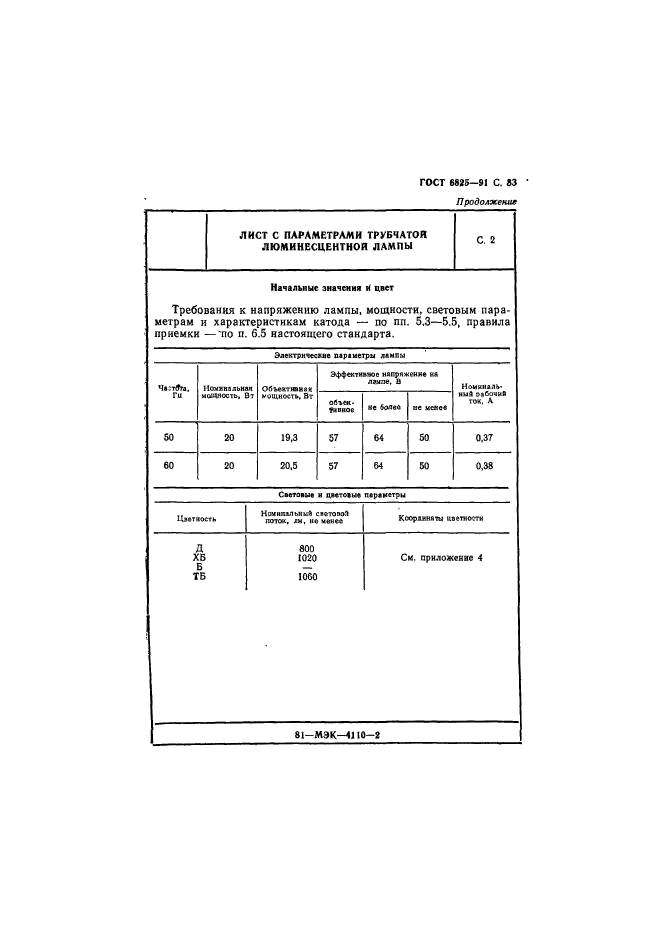 ГОСТ 6825-91