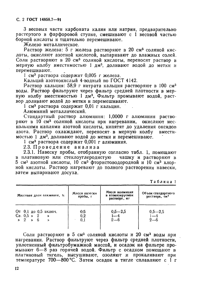 ГОСТ 14858.7-91