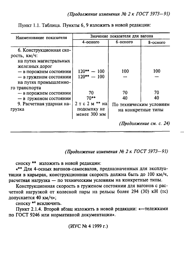 ГОСТ 5973-91