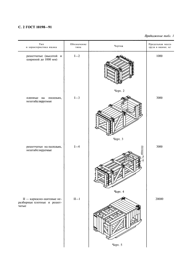 ГОСТ 10198-91