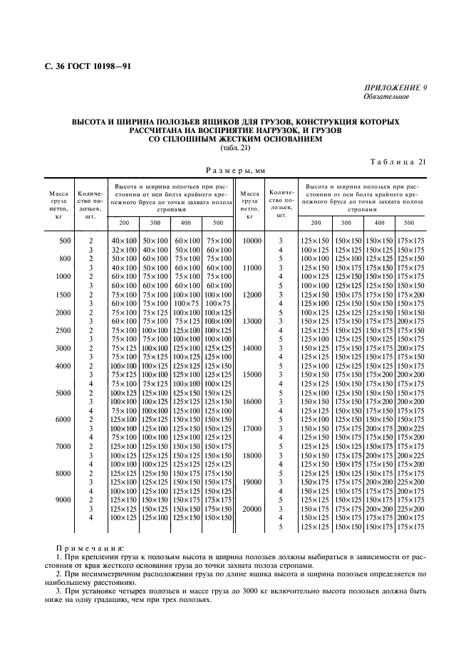 ГОСТ 10198-91