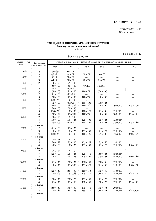 ГОСТ 10198-91