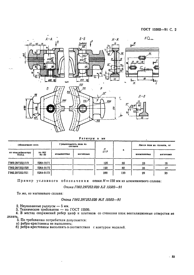 ГОСТ 15502-91