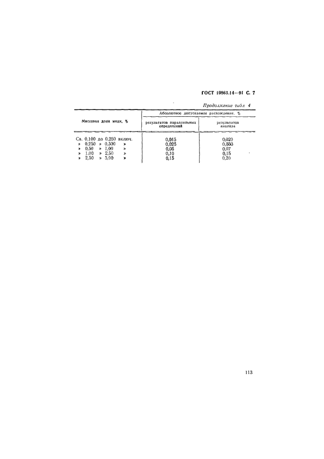 ГОСТ 19863.14-91