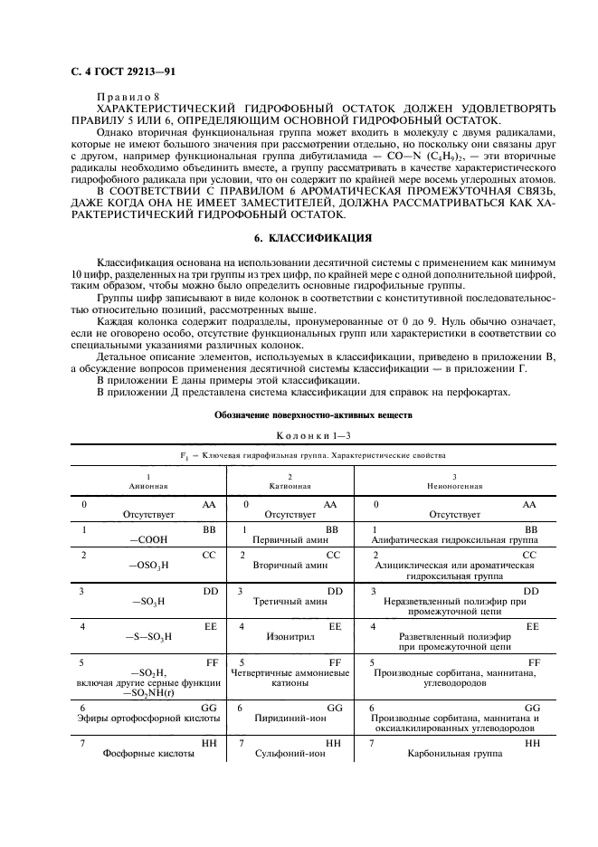 ГОСТ 29213-91