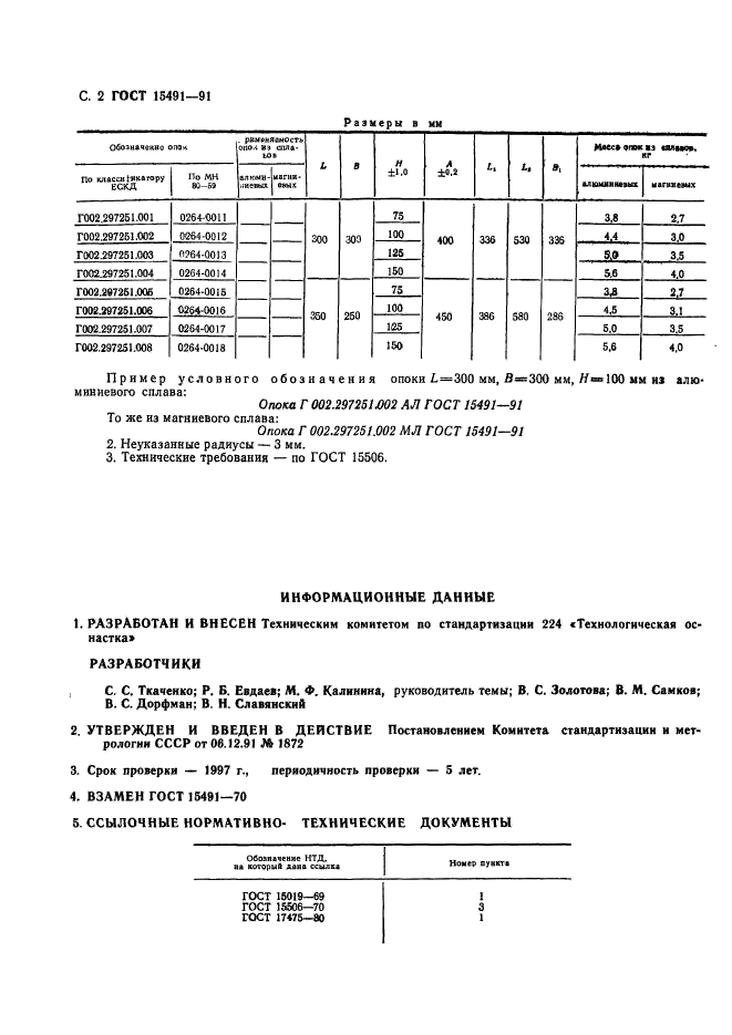 ГОСТ 15491-91