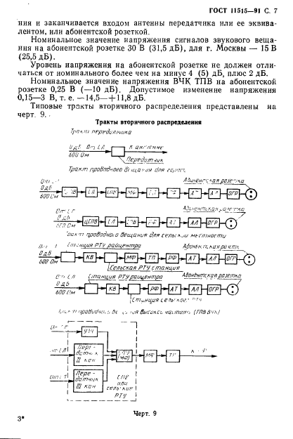 ГОСТ 11515-91