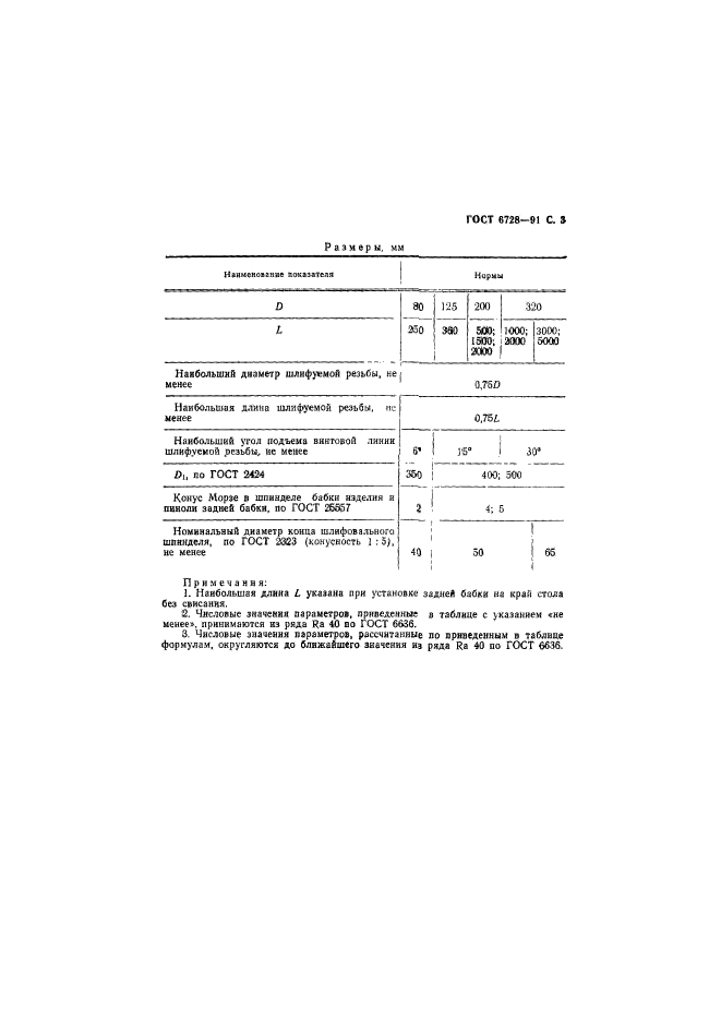 ГОСТ 6728-91