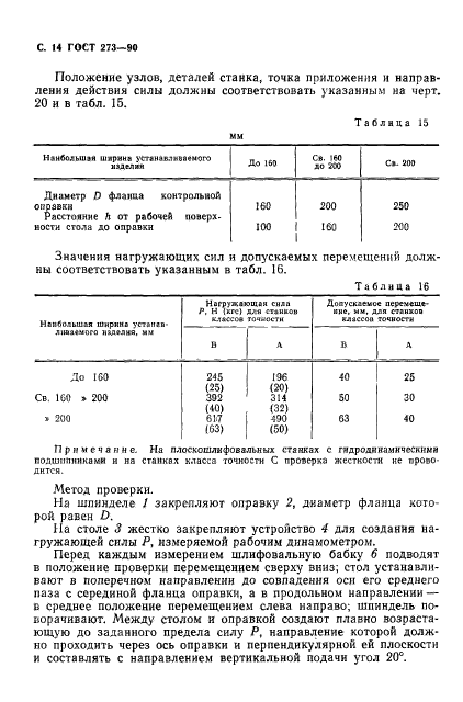 ГОСТ 273-90