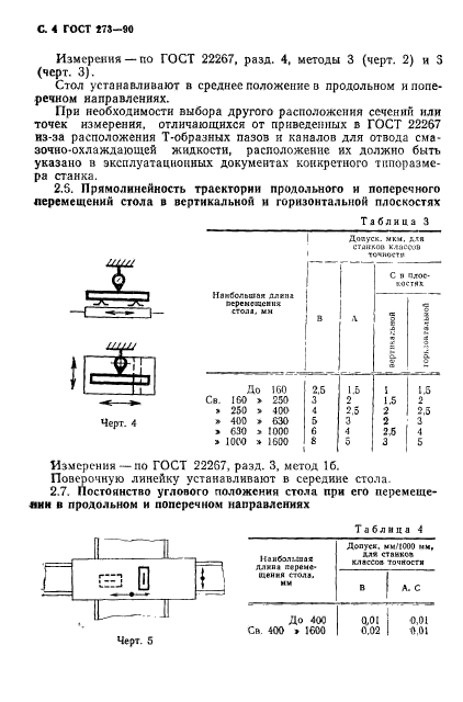 ГОСТ 273-90