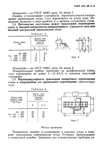 ГОСТ 273-90