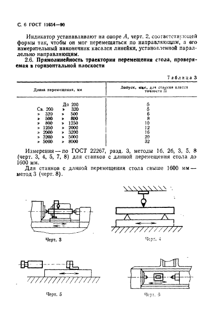 ГОСТ 11654-90