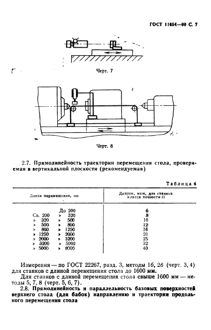 ГОСТ 11654-90