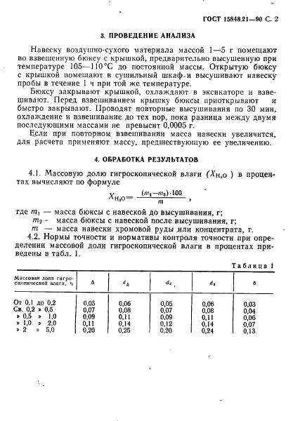 ГОСТ 15848.21-90