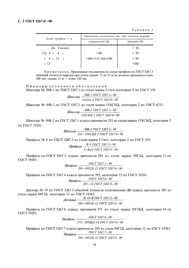 ГОСТ 5267.0-90